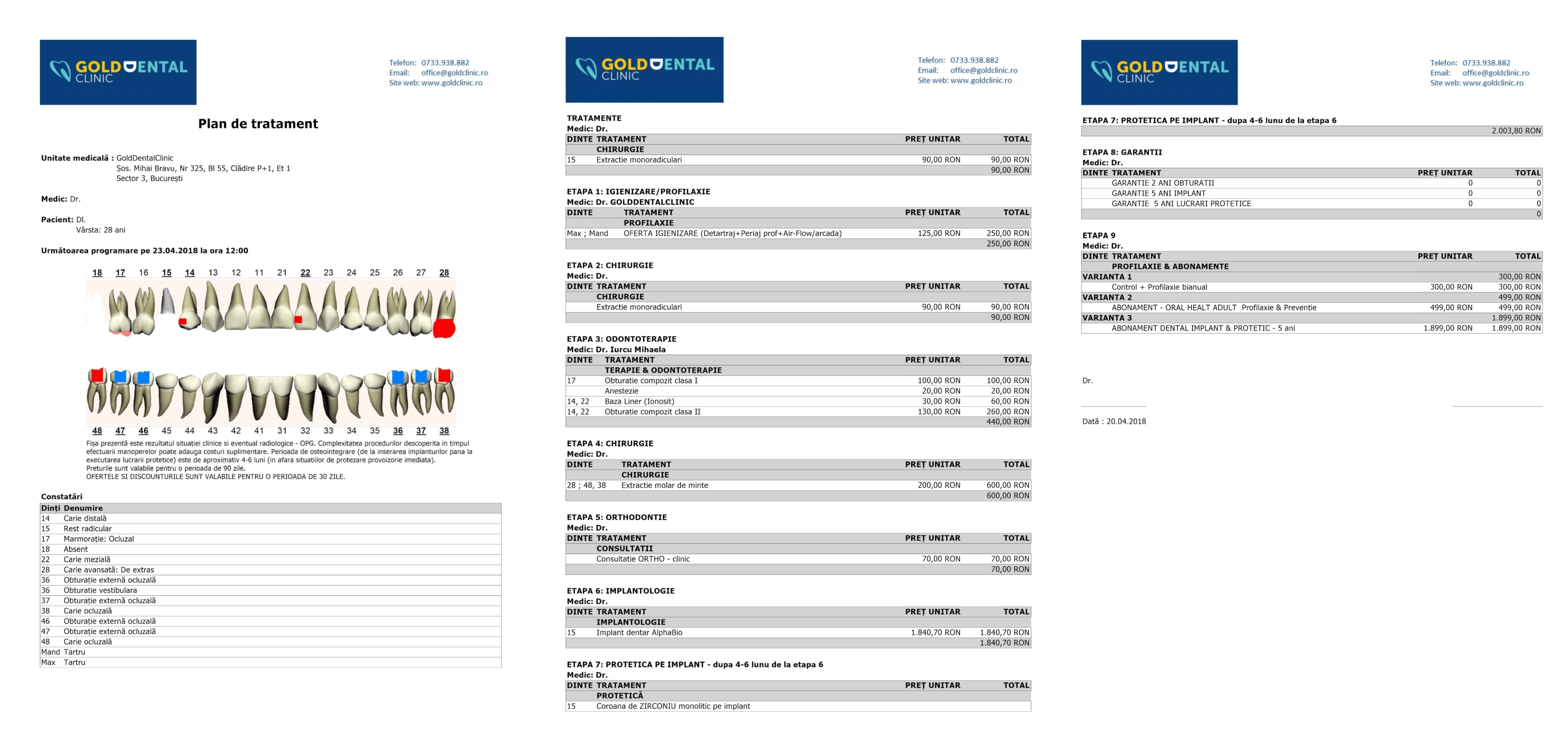 Stomatologie generala
